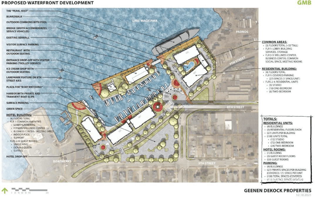 Waterfront Holland RFP Update – February 2022